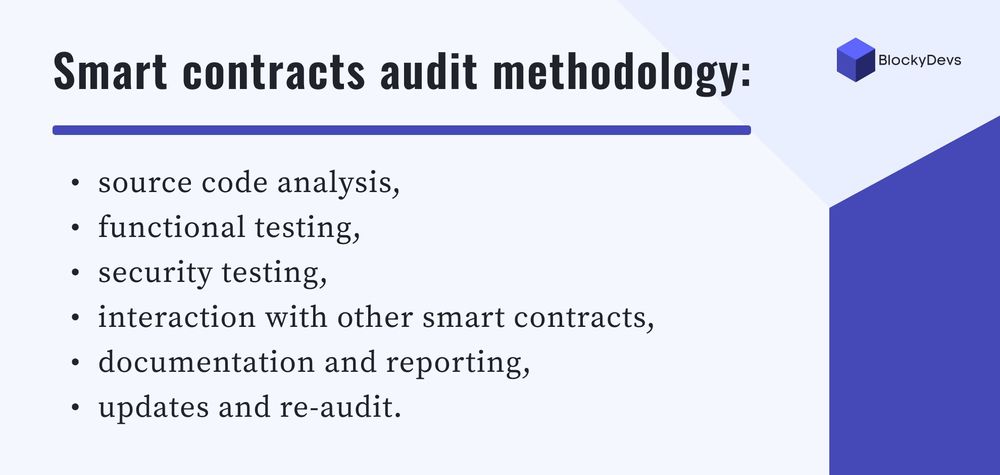 smart-contracts-audit-methodology.jpg
